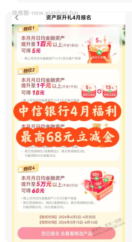 4月各大银行资产配置 - 线报酷