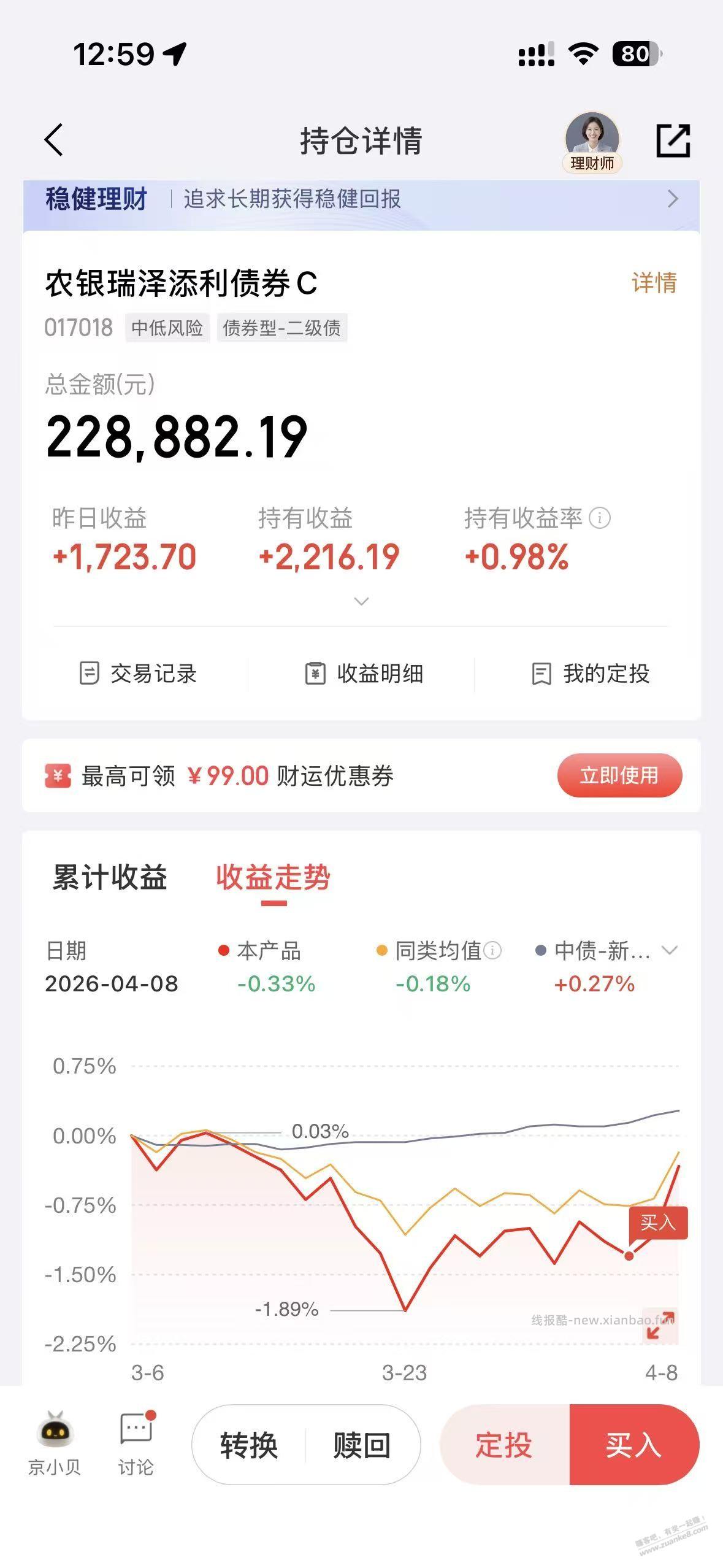 债基收益也能这么高么 - 线报酷