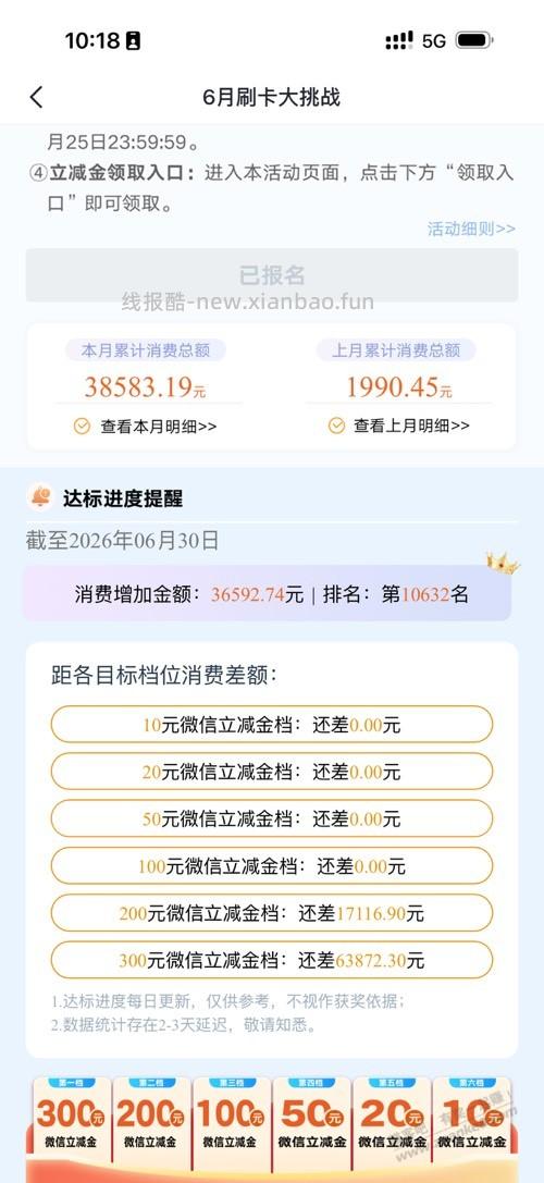 光大刷卡大挑战出结果了 - 线报酷