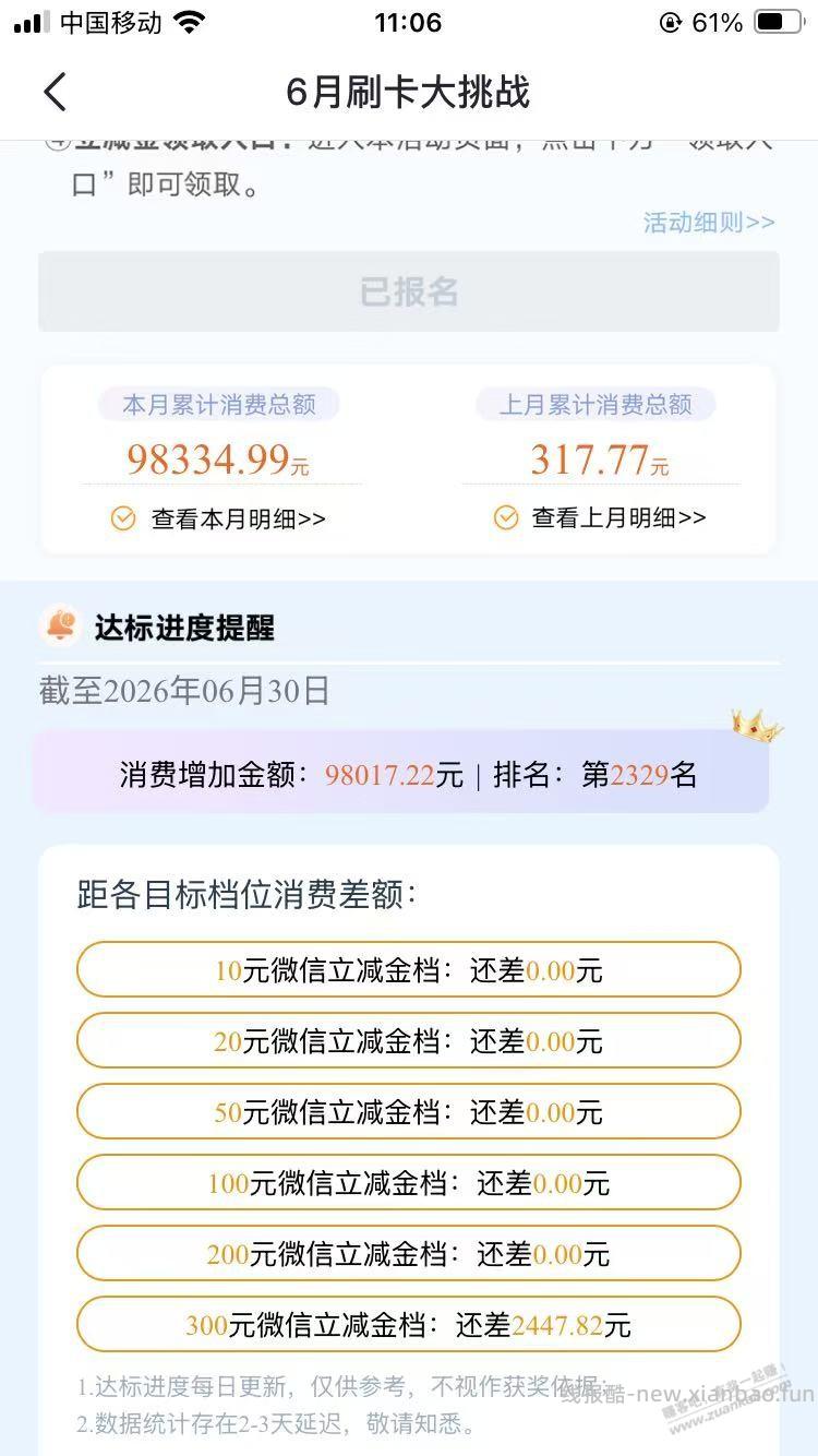 光大刷卡大挑战出结果了 - 线报酷
