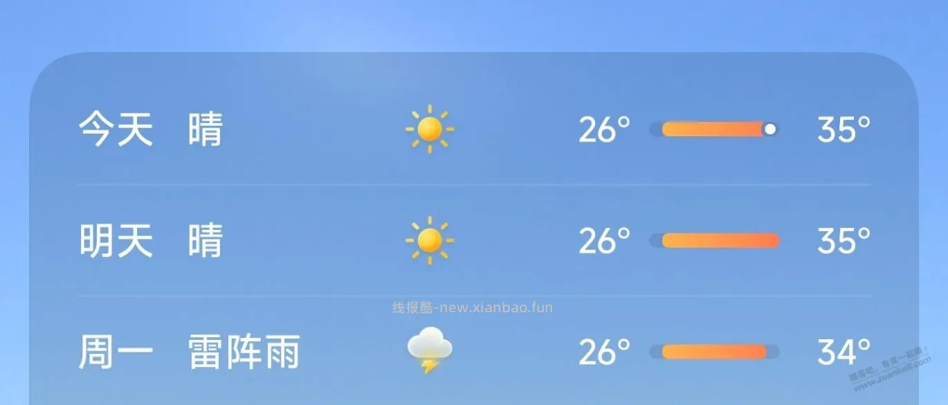 【终结篇】华凌空调HE1Pro开机19小时，耗电2.7度电 - 线报酷