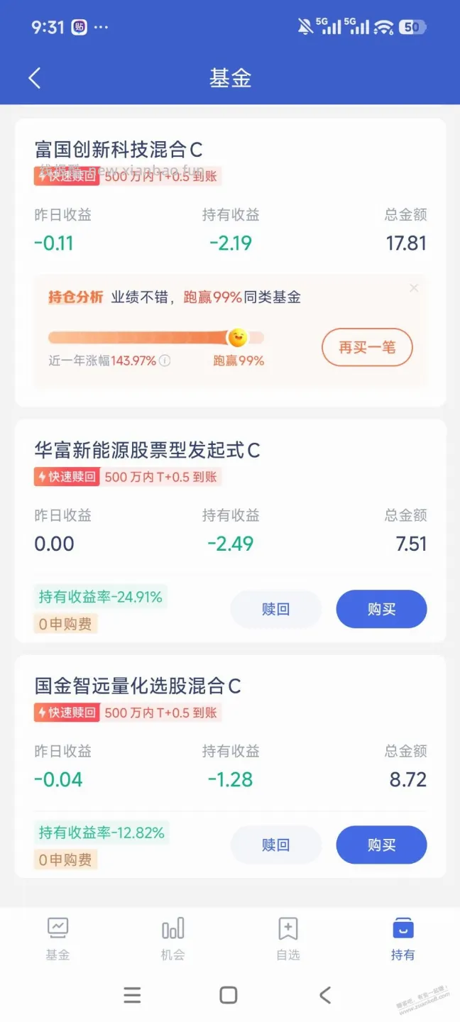 基金券被套了 - 线报酷