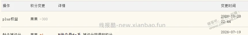 几个月没来了 - 线报酷