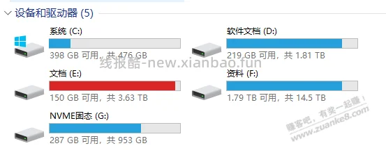 几年时间，硬盘价格翻几倍了？ - 线报酷