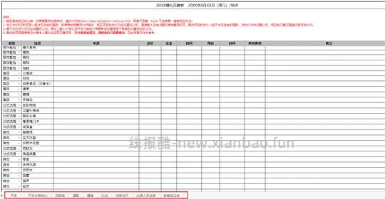 备婚姐妹来，超实用的备婚总表和婚礼海报模板 - 线报酷