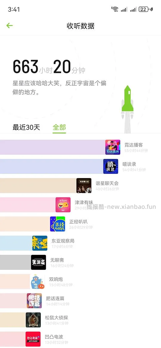 付费购买的 霓达播客收费单集 - 线报酷
