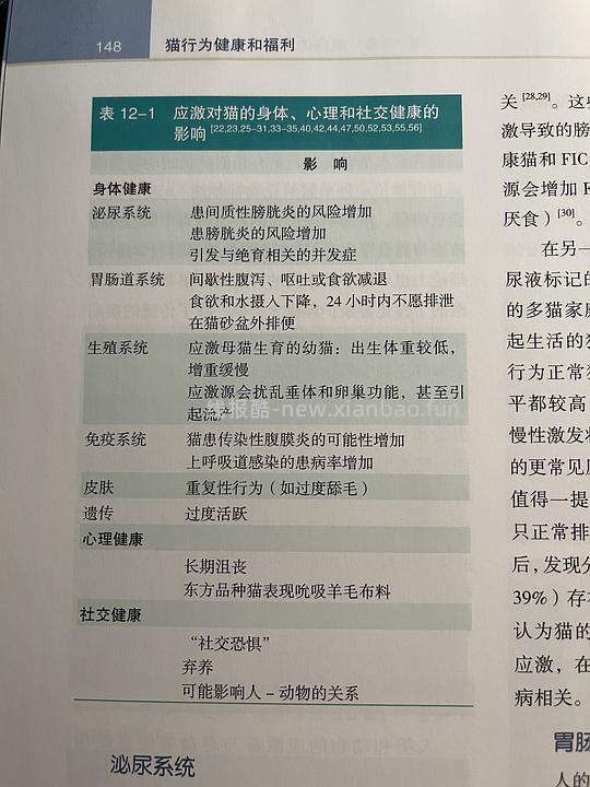 讨论/【科普】“可爱”照片背后的真相原来是这样的，关于猫咪应激需要知道的一些事 - 线报酷