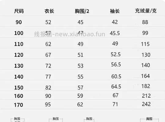 129史努比亲子羽绒服充绒量200多克 - 线报酷