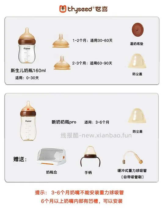 母婴 刷券 世喜奶瓶套装228入手或单奶瓶160ml 70入手 - 线报酷
