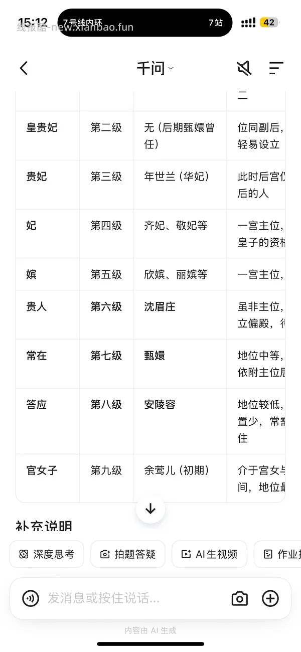 🍑免单活动又开始啦 - 线报酷