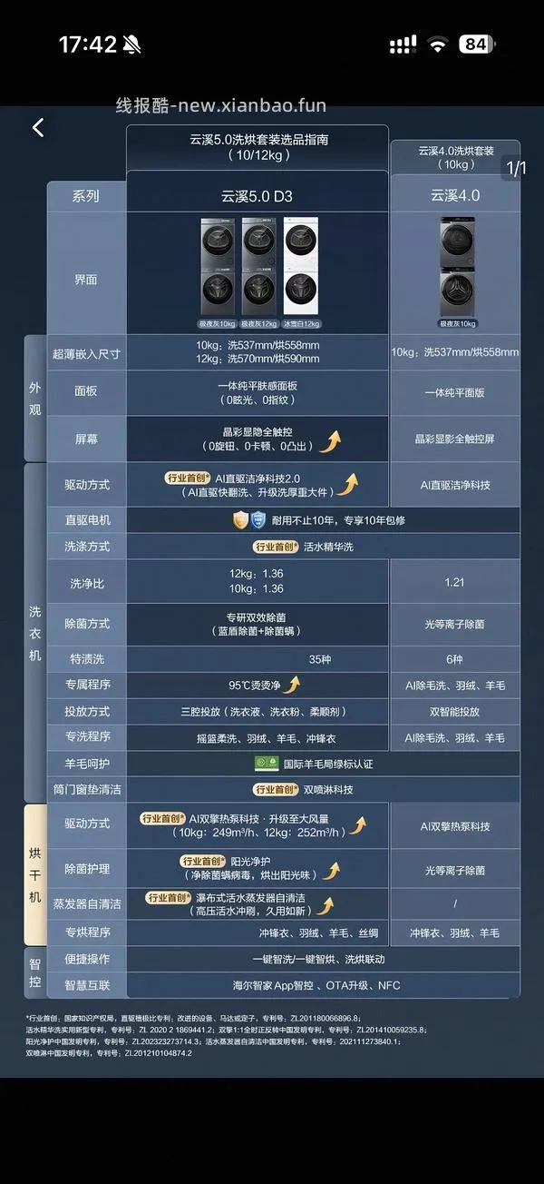 海尔云溪5.0 顶配款d3 10kg洗烘套装好价💰6k左右 - 线报酷