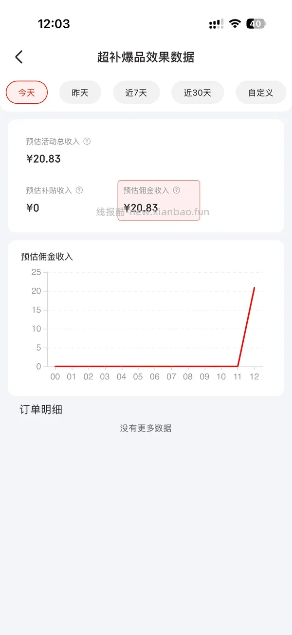 车走  135买8只3两母蟹 带反馈 - 线报酷