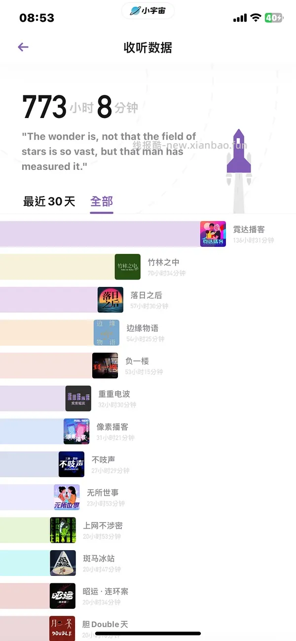 付费购买的 霓达播客收费单集 - 线报酷