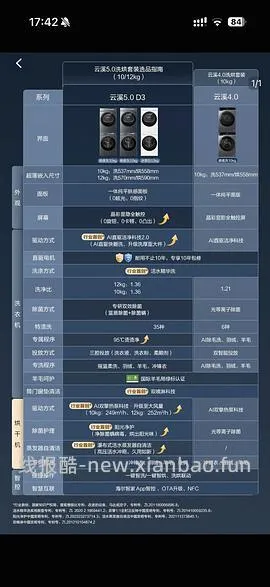海尔云溪5.0 顶配款d3 10kg洗烘套装好价💰6k左右 - 线报酷