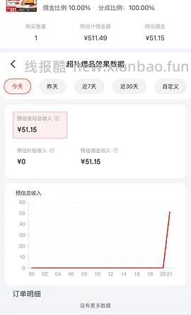 不用刷券的jd渴望🐔7.2kg💰416楼里更便宜 - 线报酷