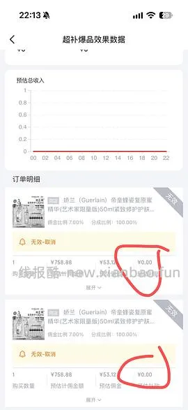 娇兰复原蜜100ml 600+ - 线报酷