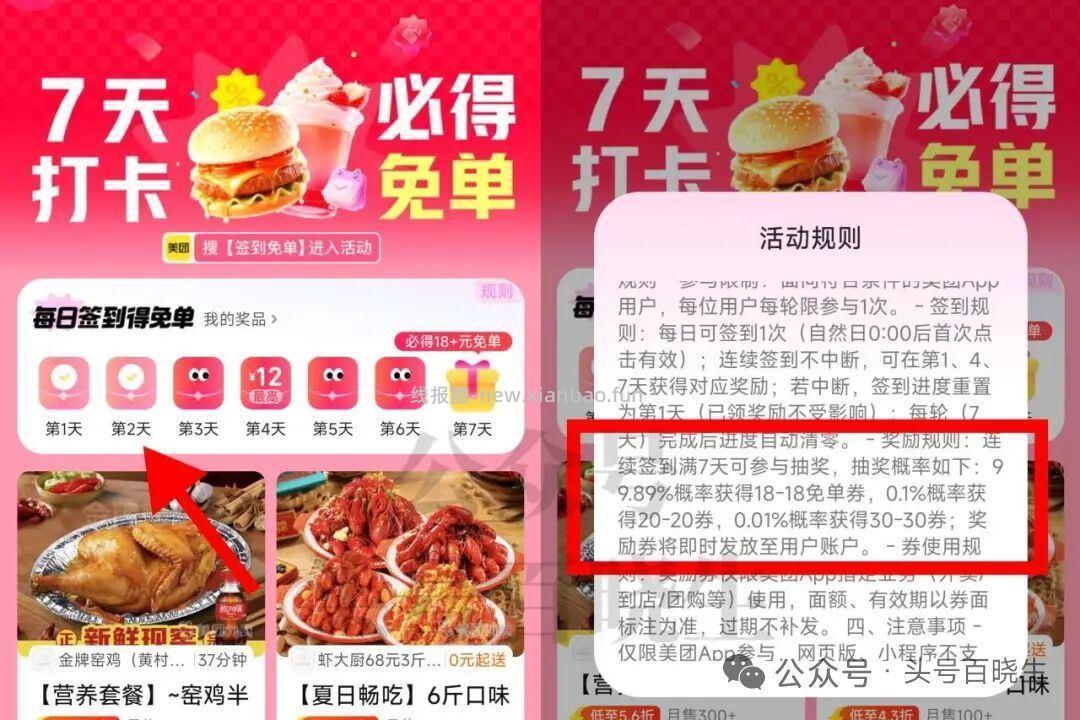 今天第五天 记得签到 美团搜 签到免 单 签到7天 最少得18-18免单券 - 线报酷