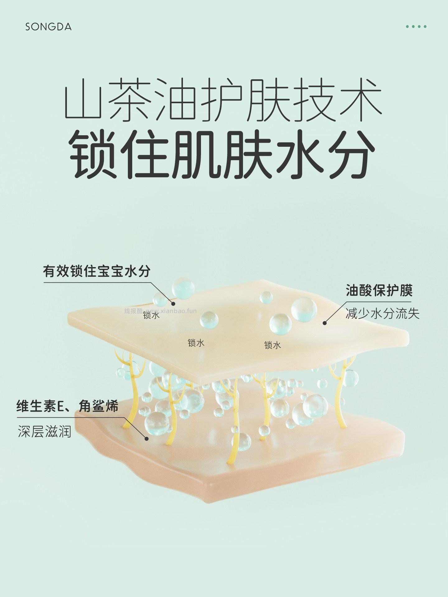 松达宝宝身体乳100g*3支 77.9元 - 线报酷 松达宝宝身体乳100g*3支 77.9元 - 线报酷